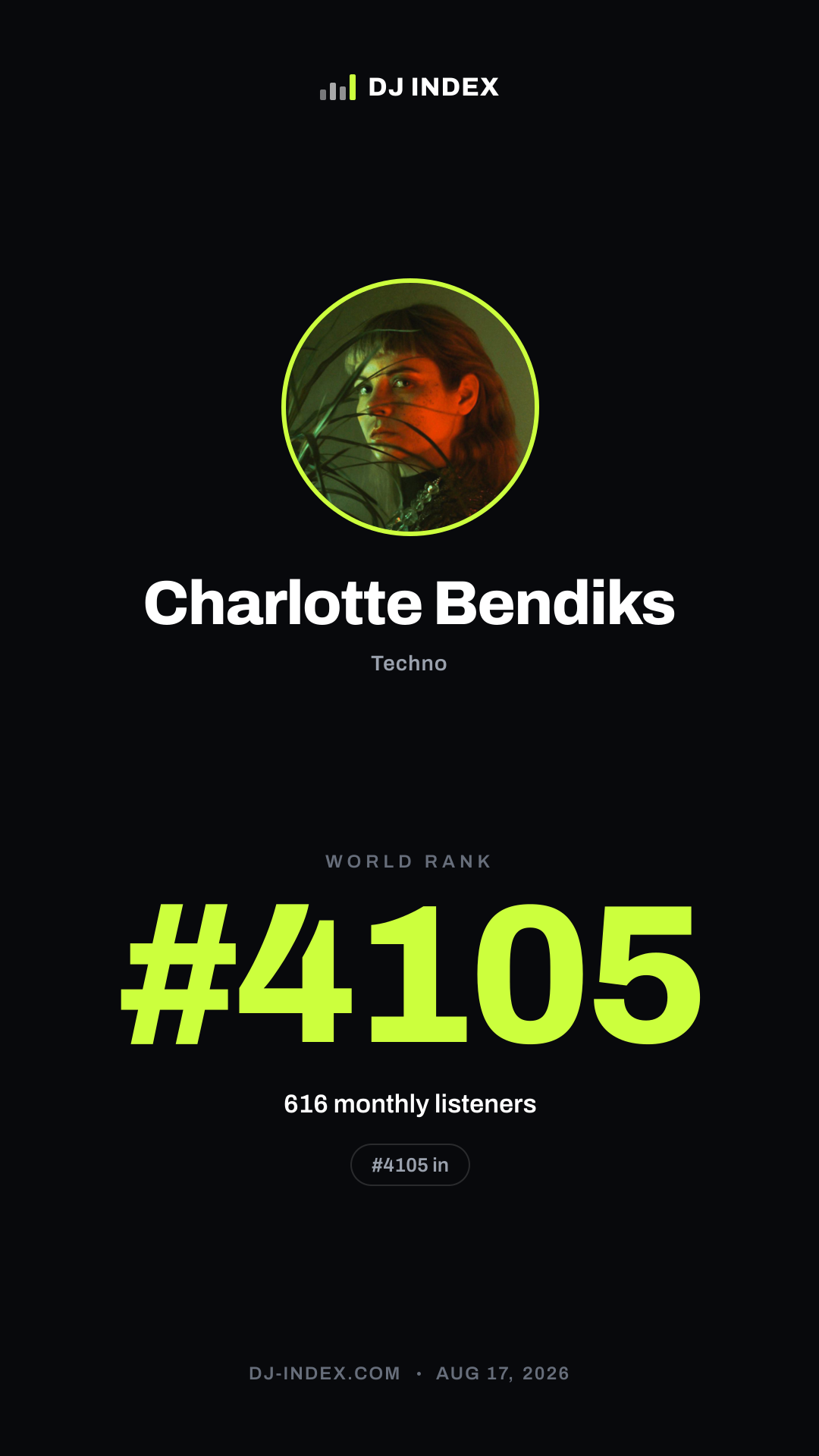 Charlotte Bendiks Story card preview