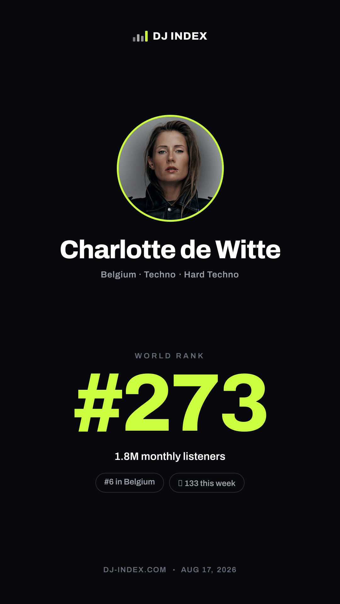Charlotte de Witte Story card preview