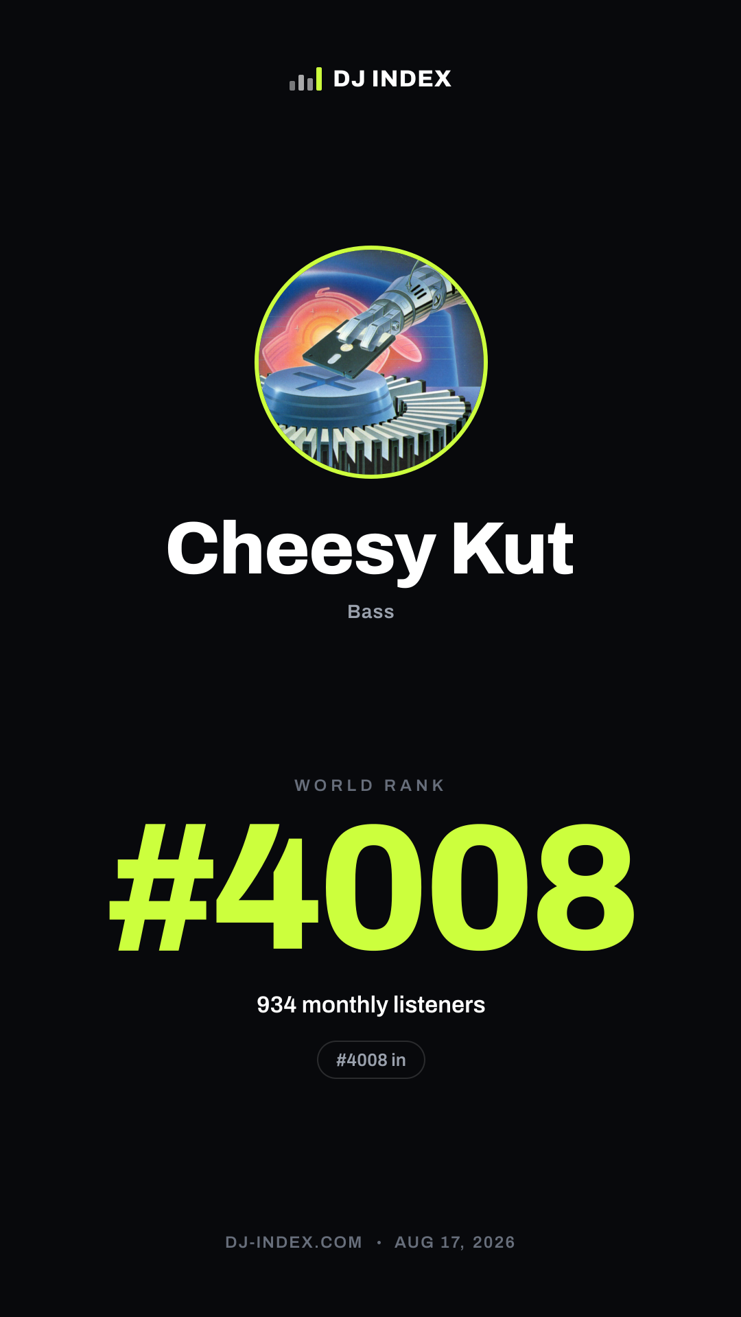 Cheesy Kut Story card preview