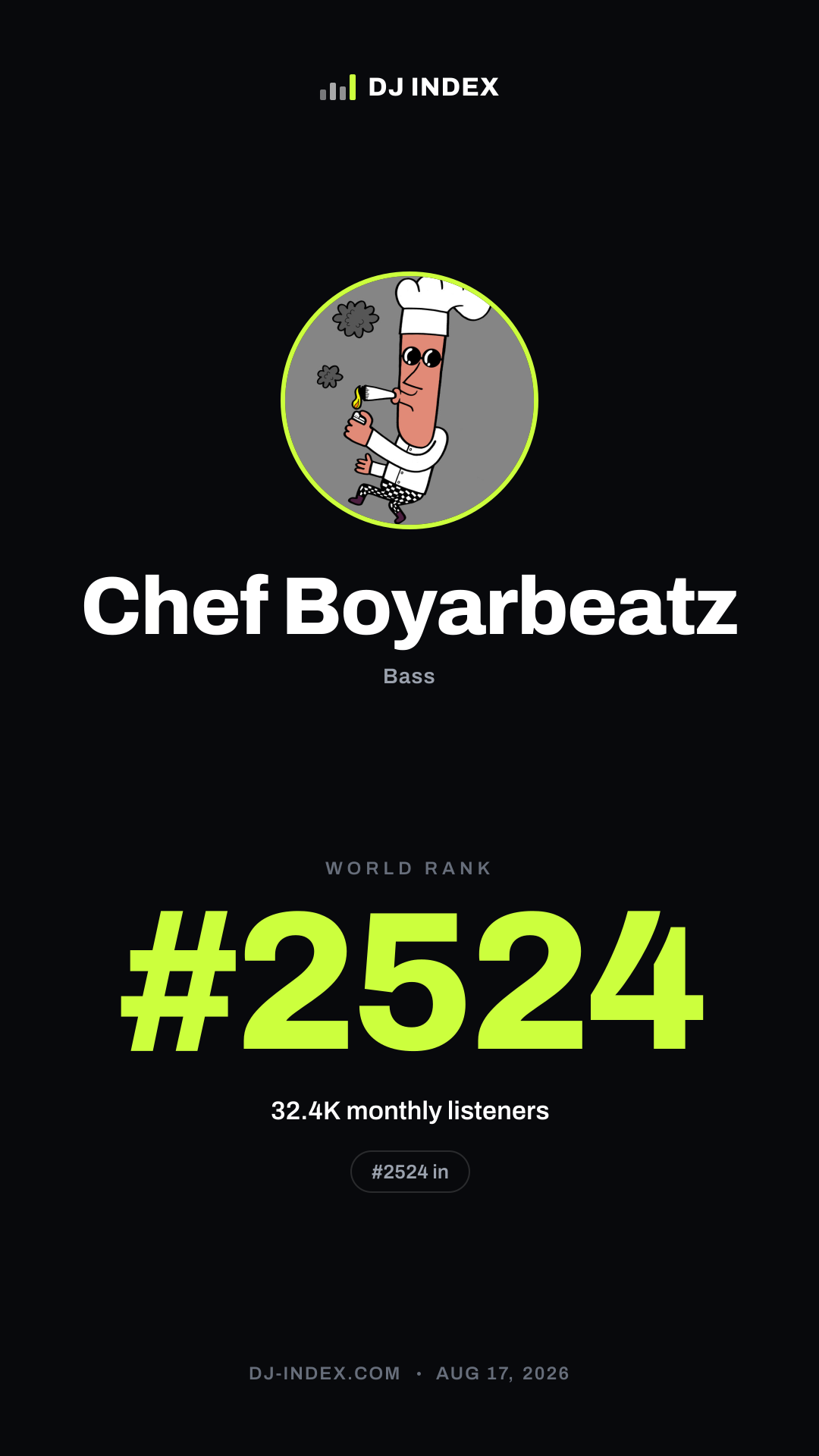 Chef Boyarbeatz Story card preview