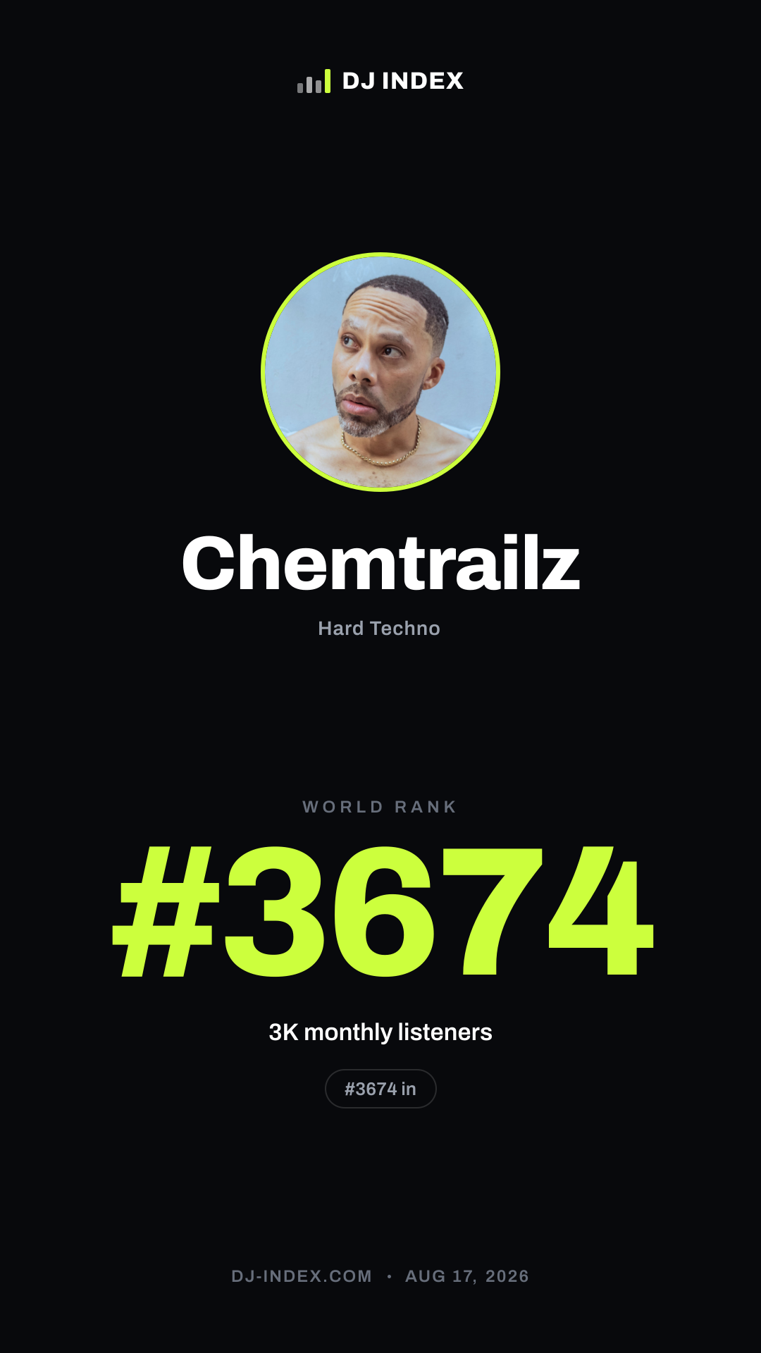 Chemtrailz Story card preview