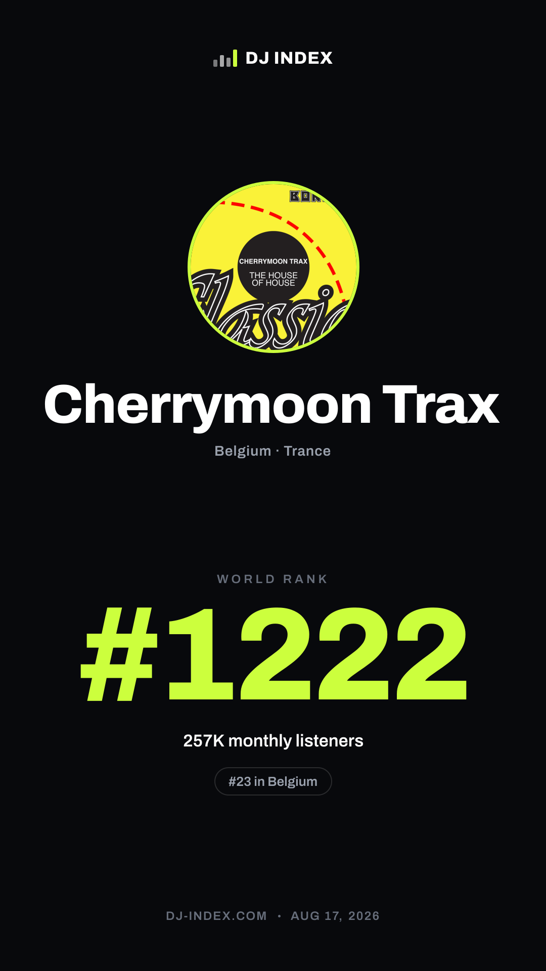 Cherrymoon Trax Story card preview