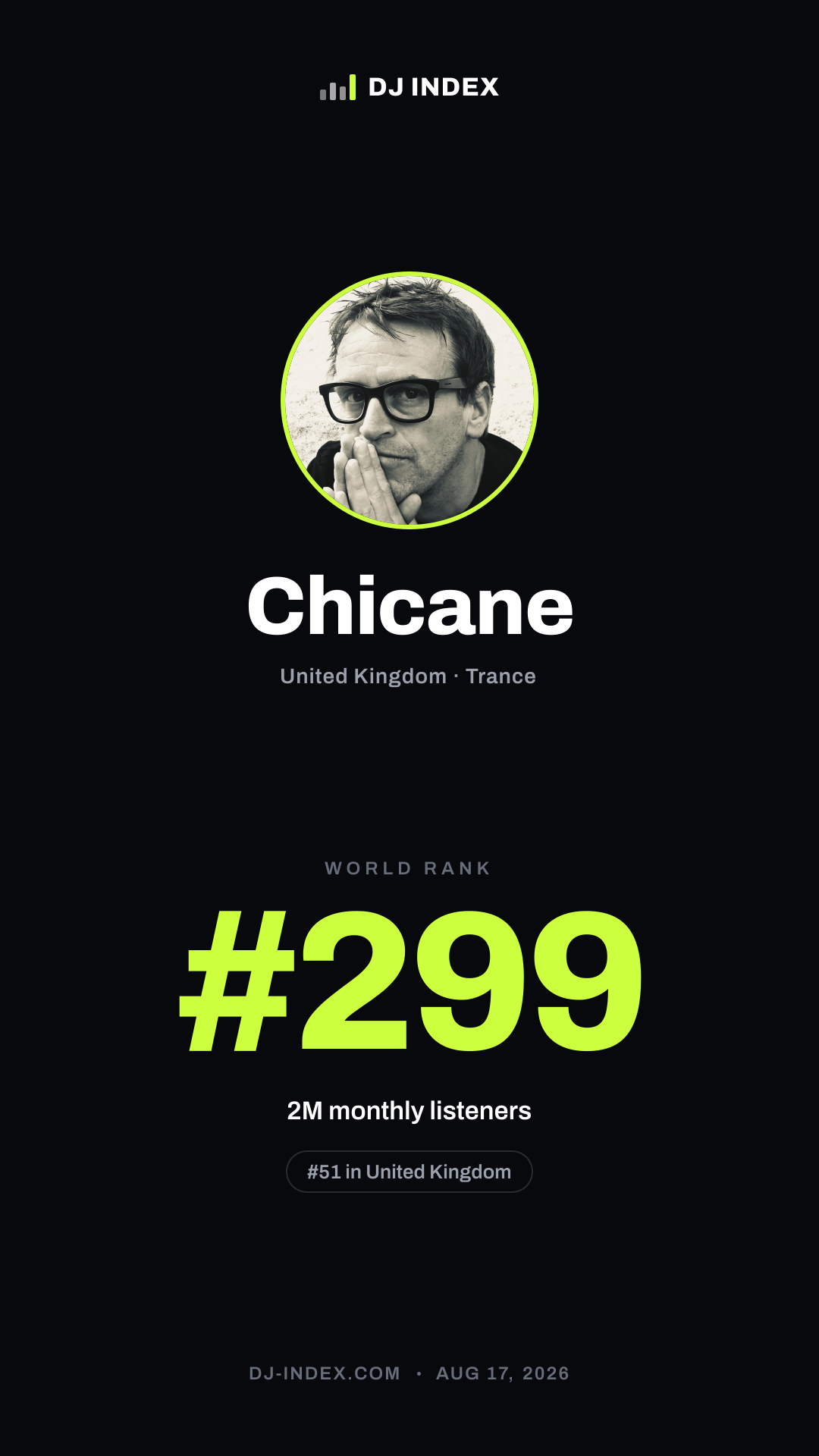 Chicane Story card preview