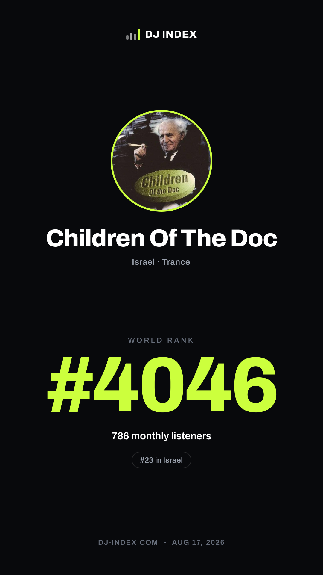 Children Of The Doc Story card preview