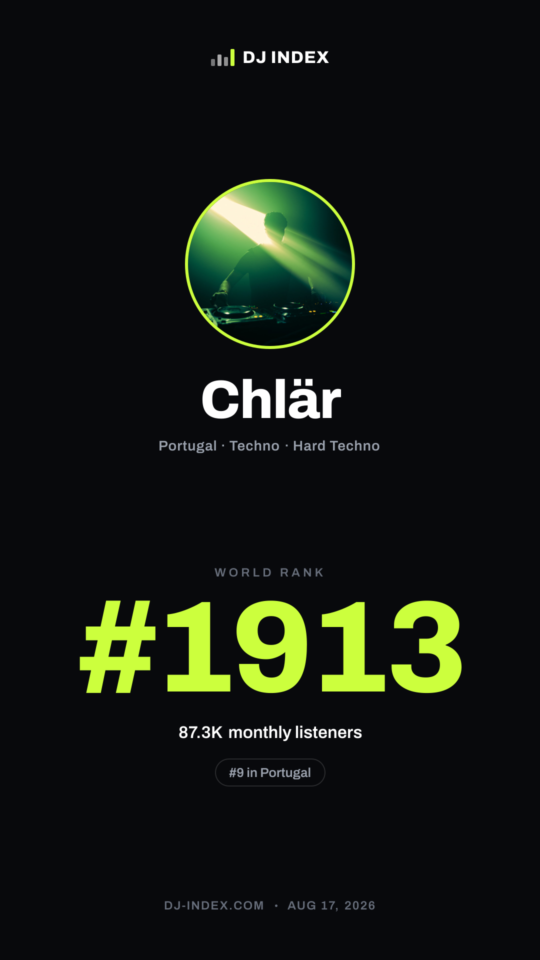 Chlär Story card preview