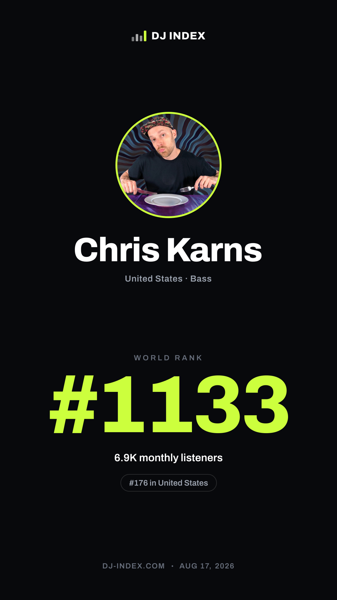 Chris Karns Story card preview