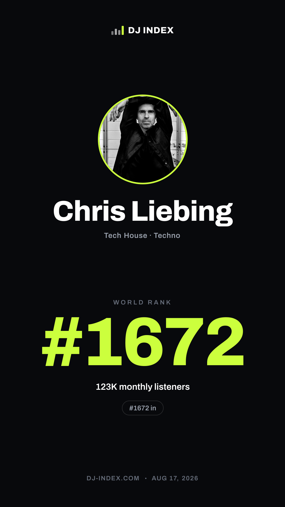 Chris Liebing Story card preview