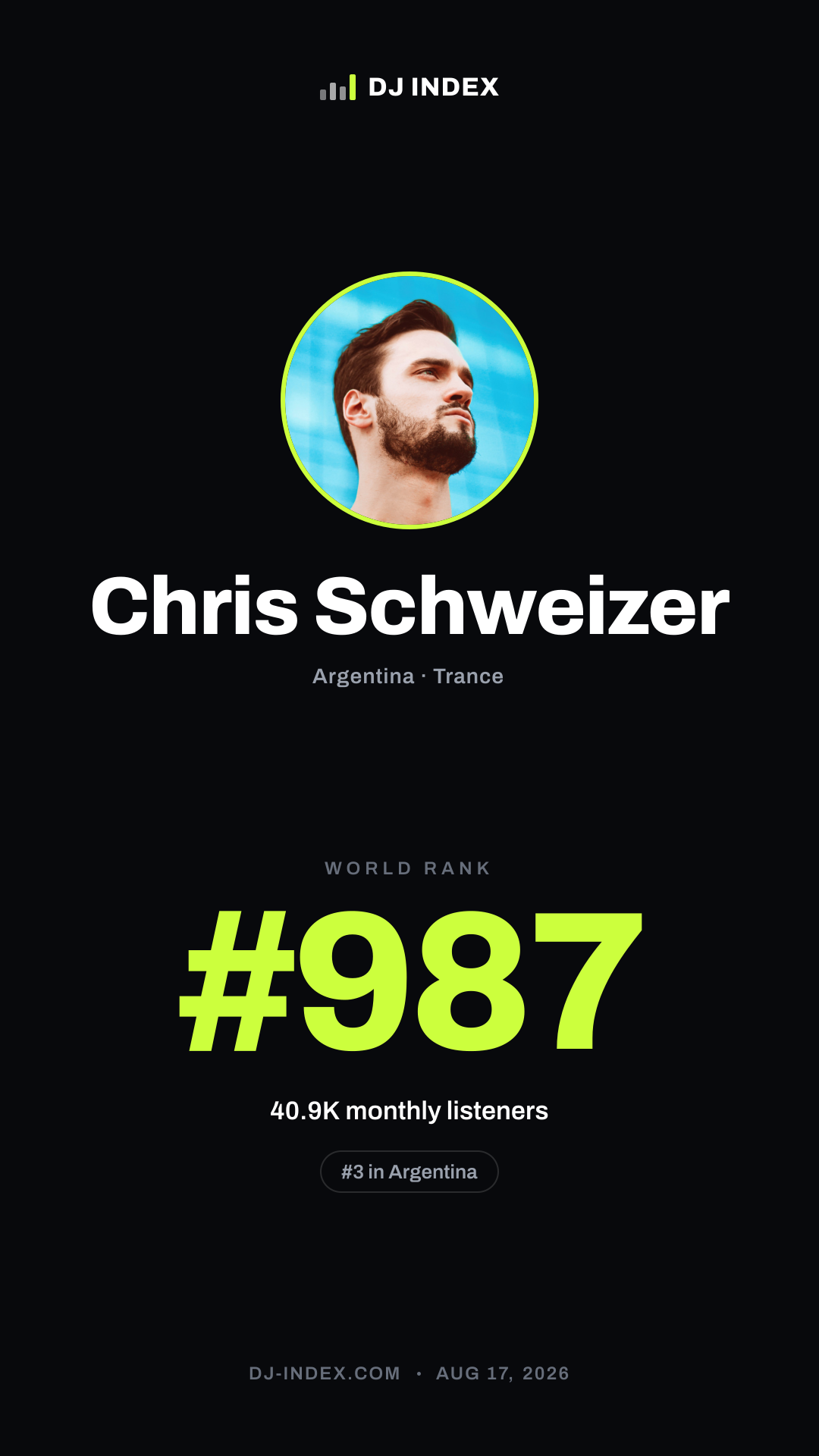 Chris Schweizer Story card preview