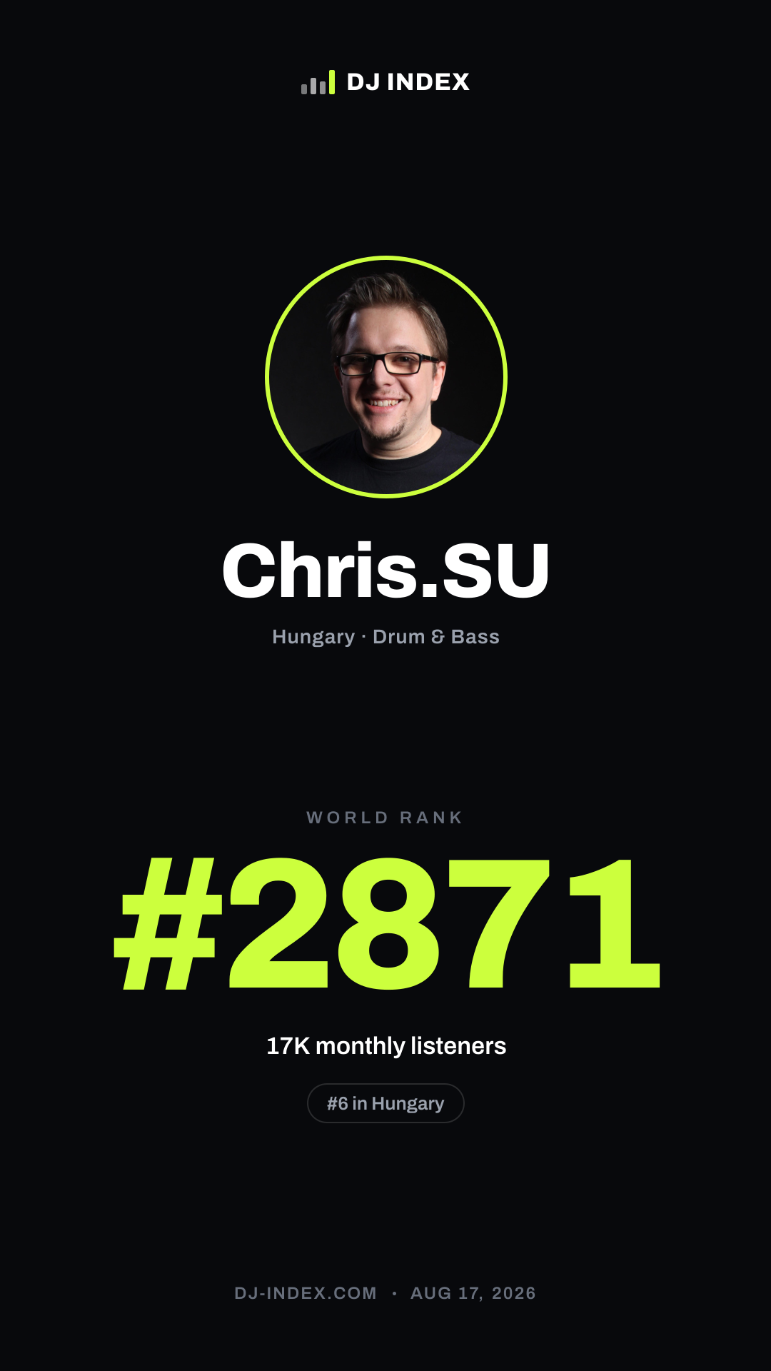 Chris.SU Story card preview