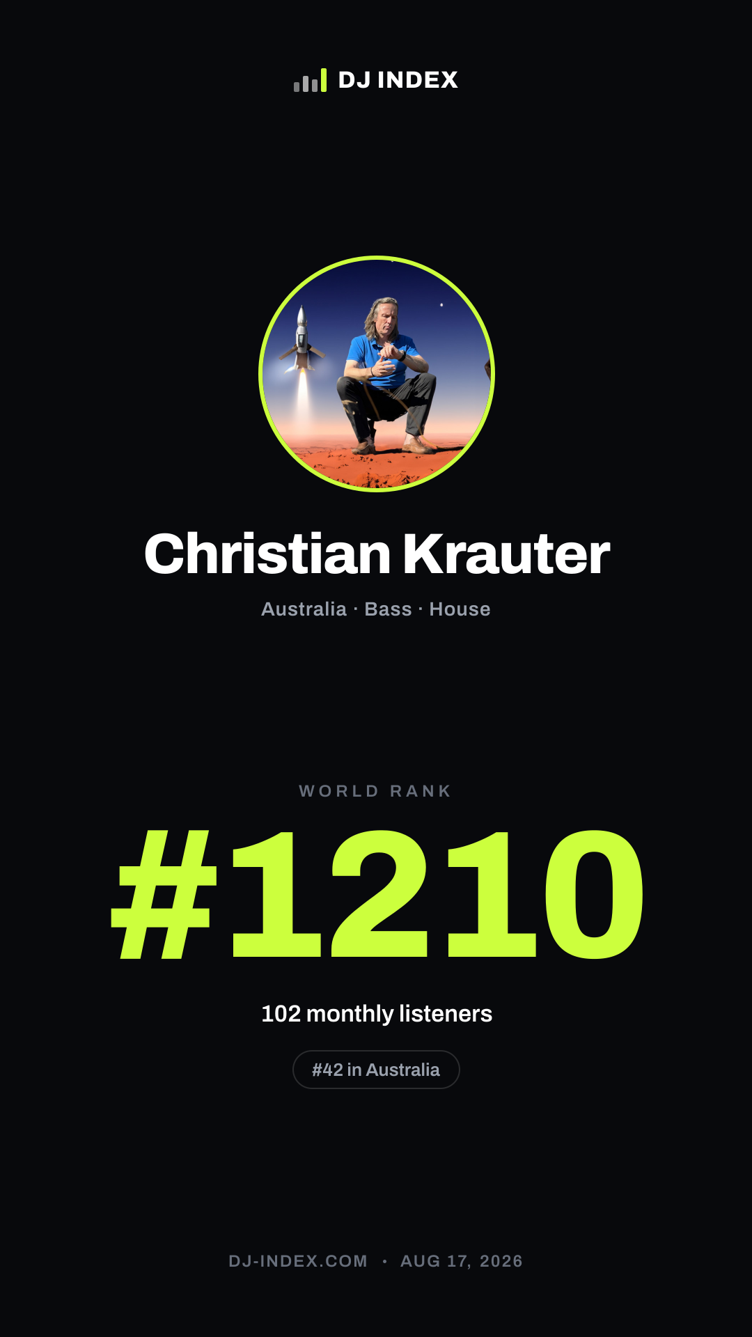Christian Krauter Story card preview
