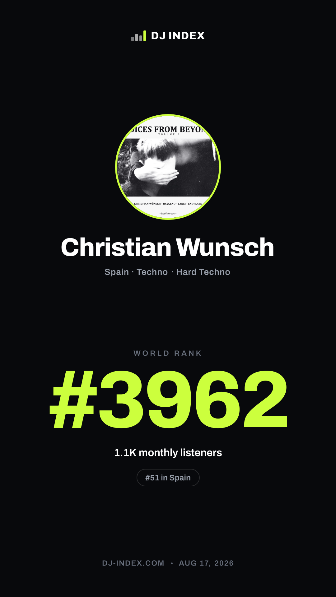 Christian Wunsch Story card preview