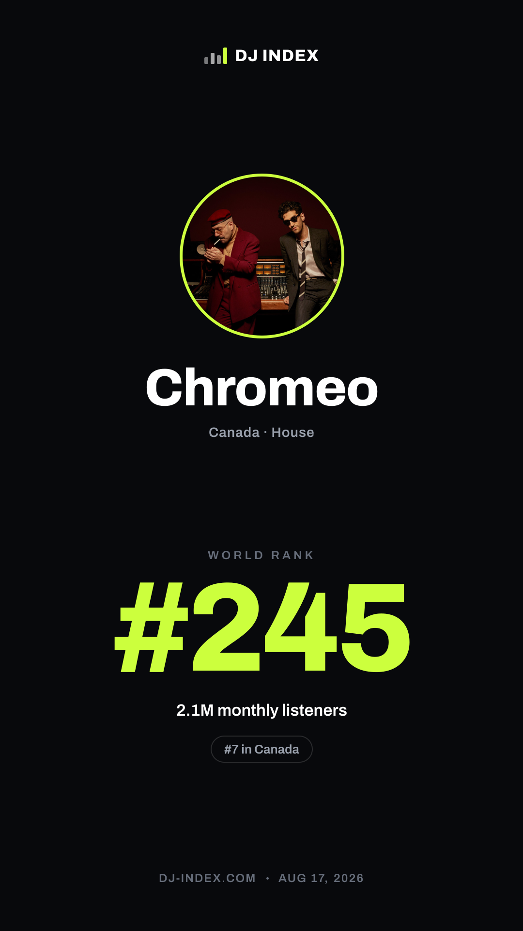 Chromeo Story card preview