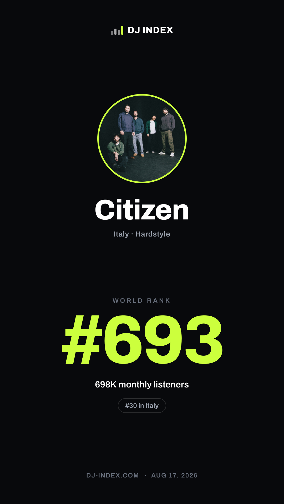 Citizen Story card preview