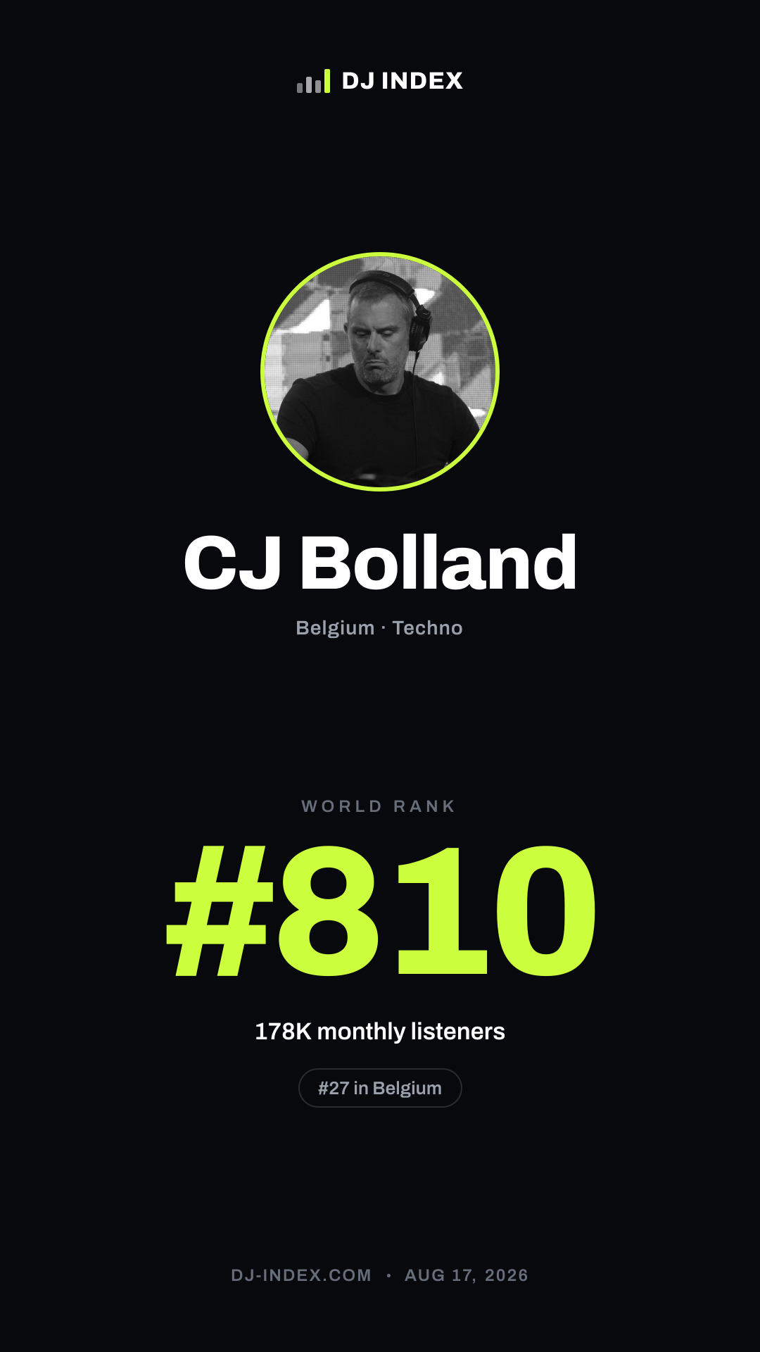 CJ Bolland Story card preview