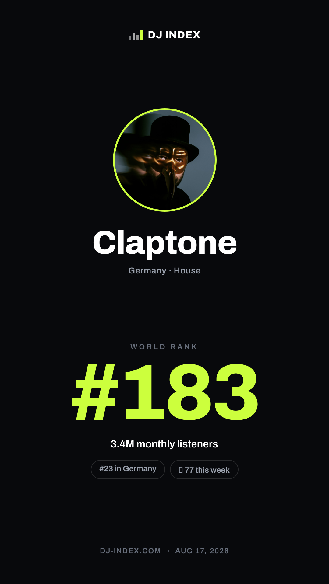 Claptone Story card preview