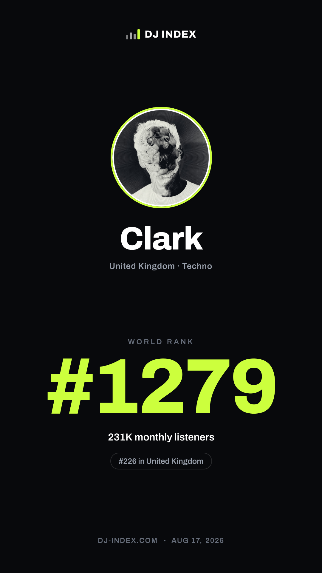 Clark Story card preview