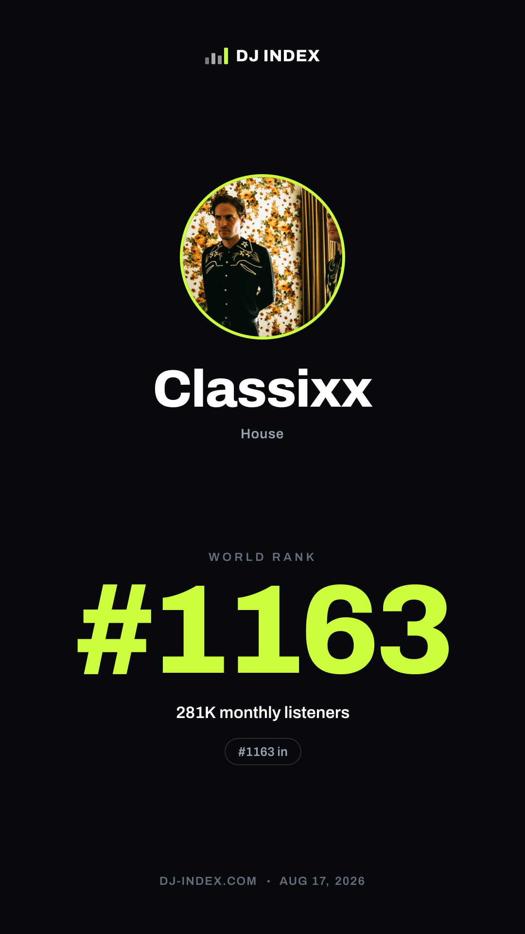 Classixx Story card preview