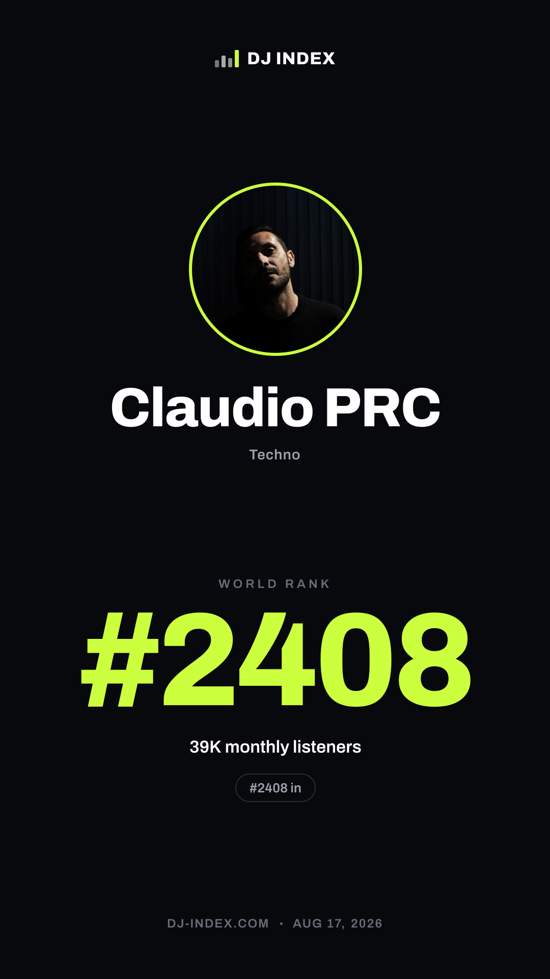 Claudio PRC Story card preview