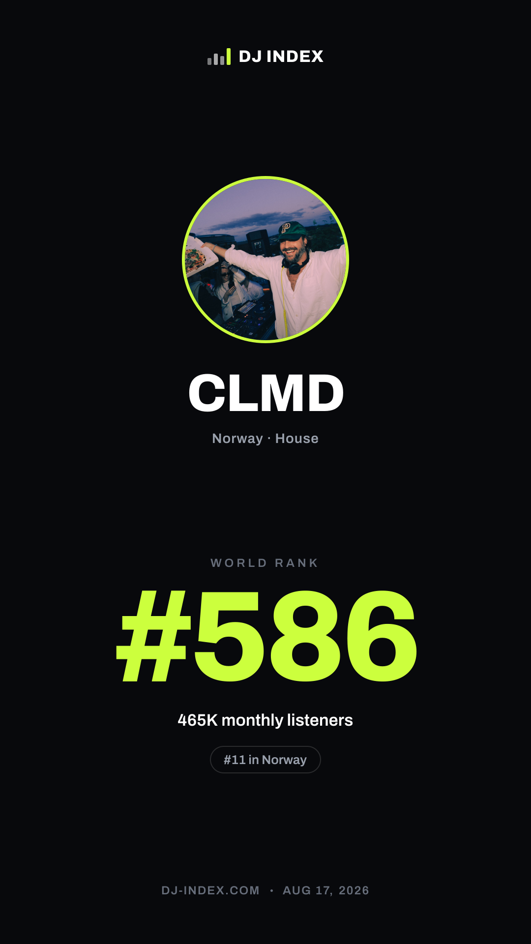 CLMD Story card preview
