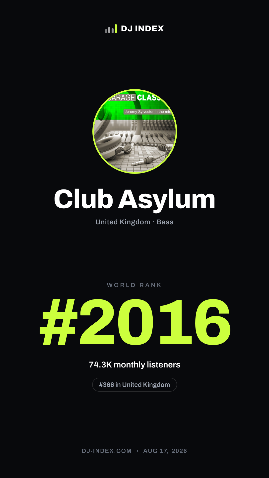 Club Asylum Story card preview