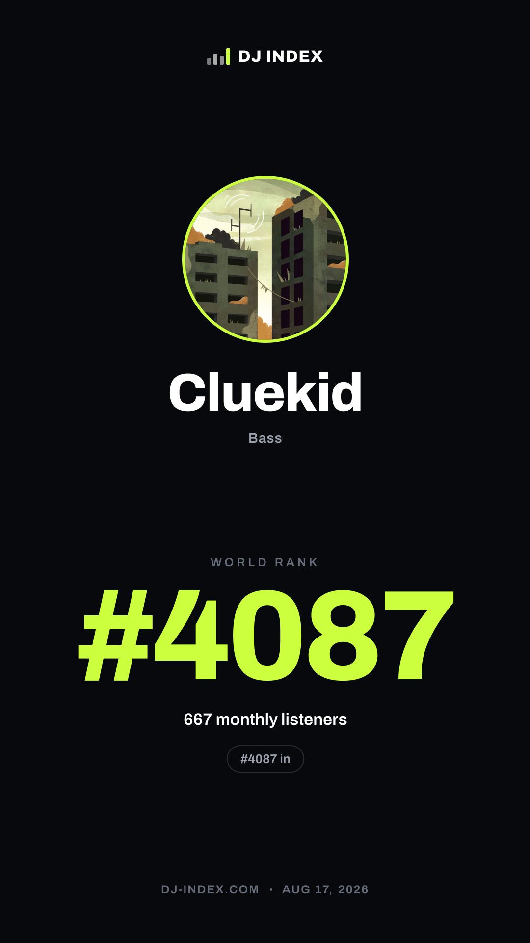 Cluekid Story card preview