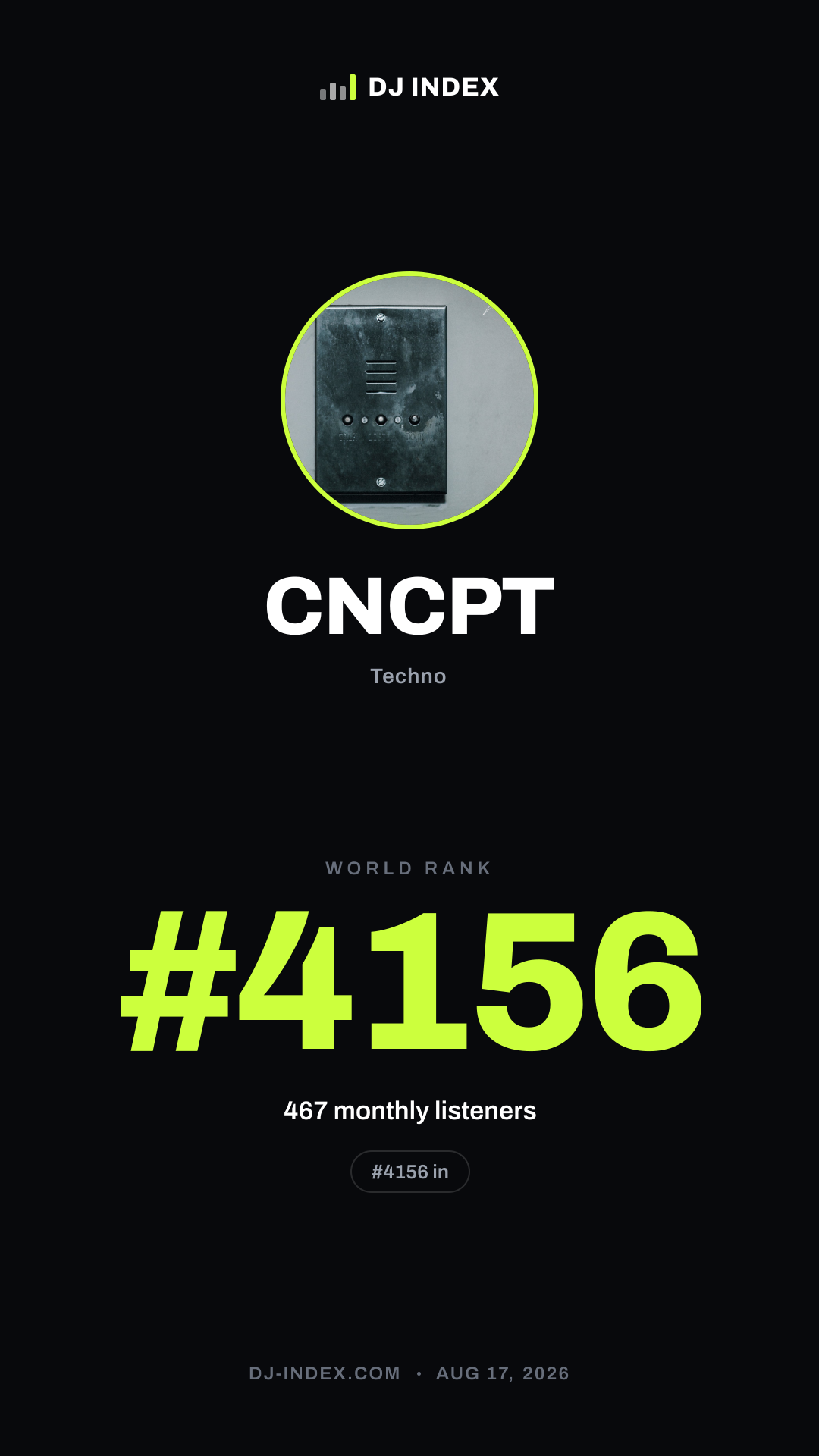 CNCPT Story card preview