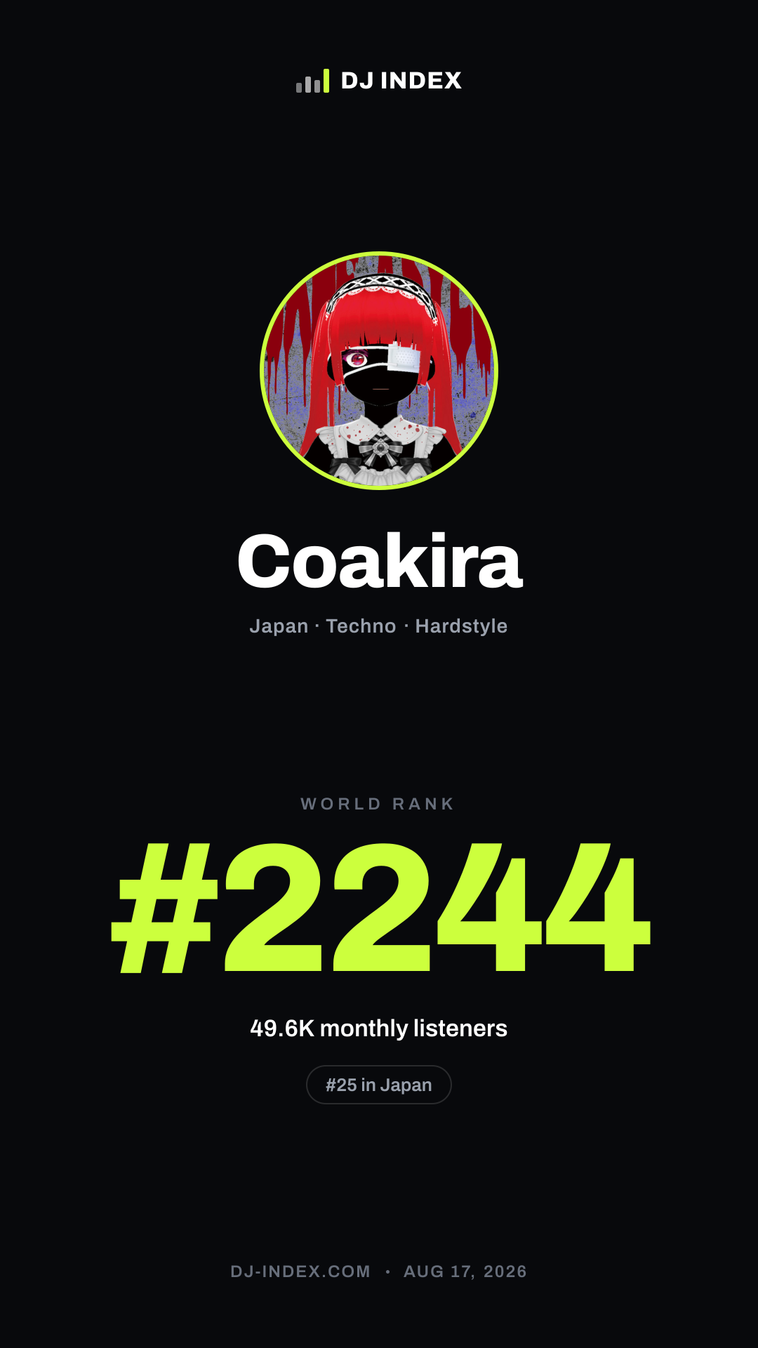 Coakira Story card preview