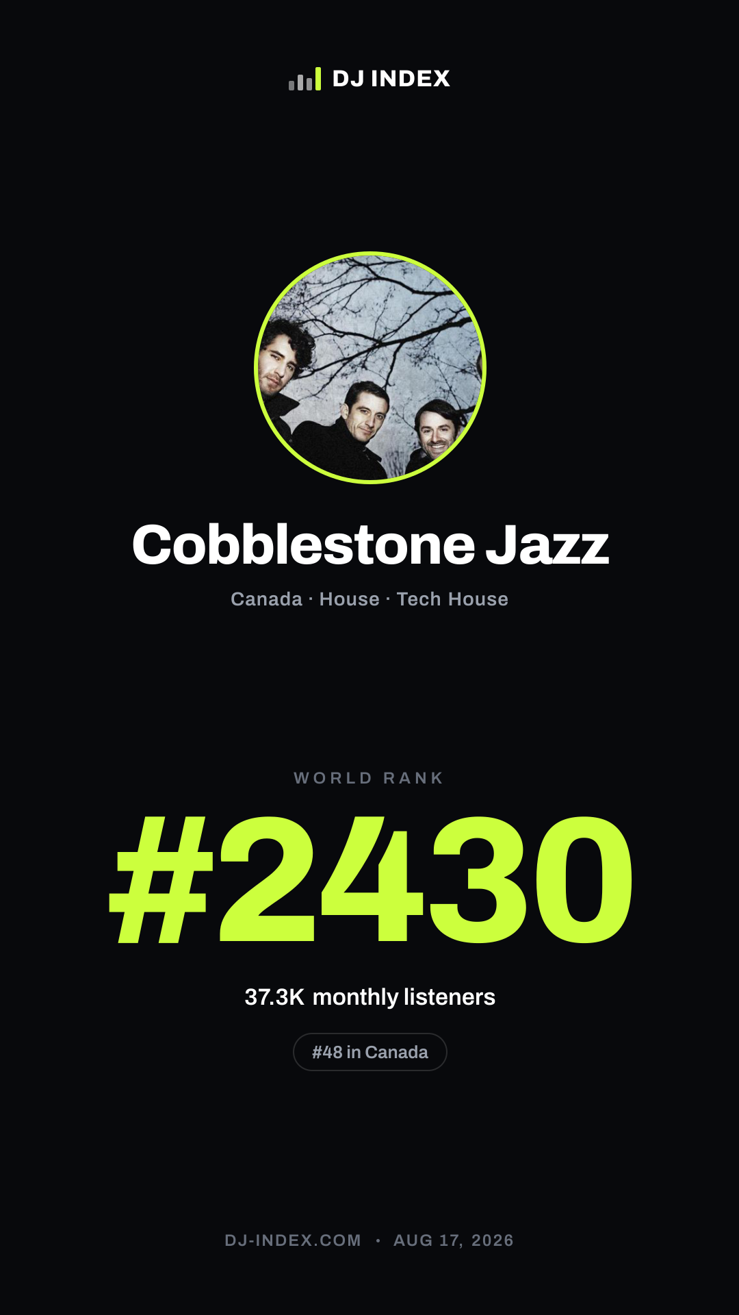 Cobblestone Jazz Story card preview