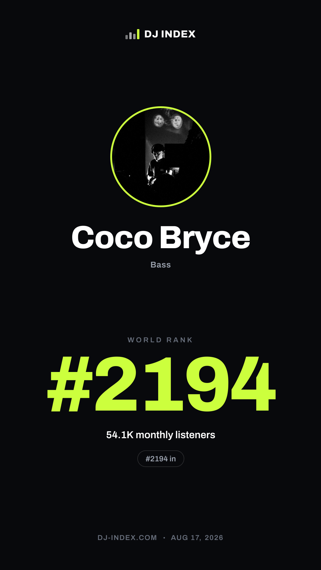 Coco Bryce Story card preview