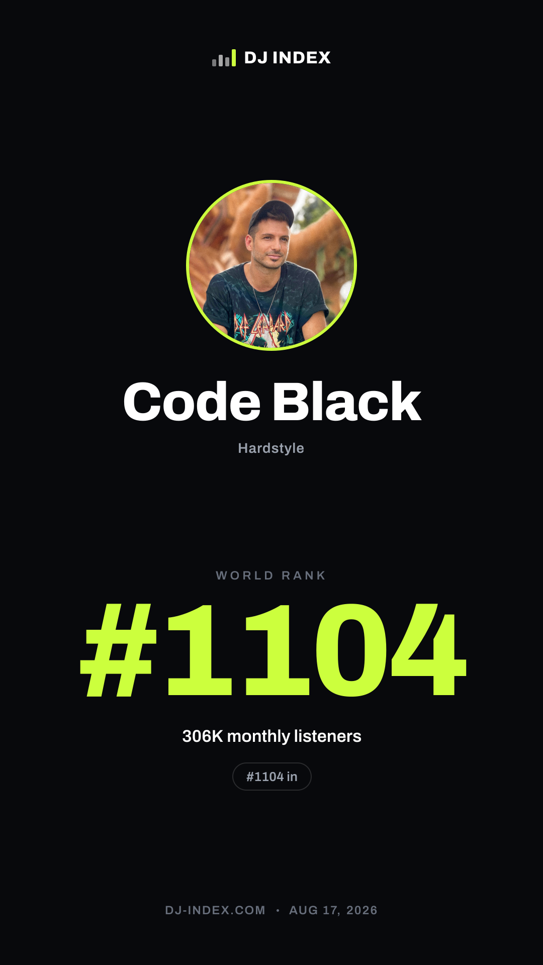 Code Black Story card preview