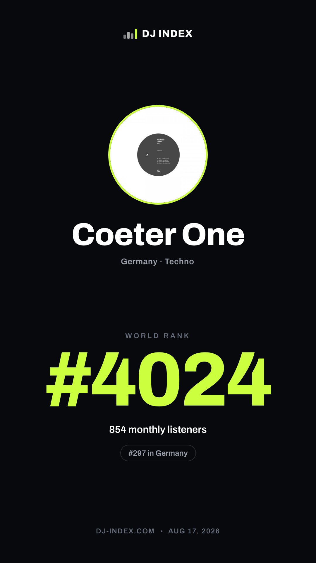 Coeter One Story card preview