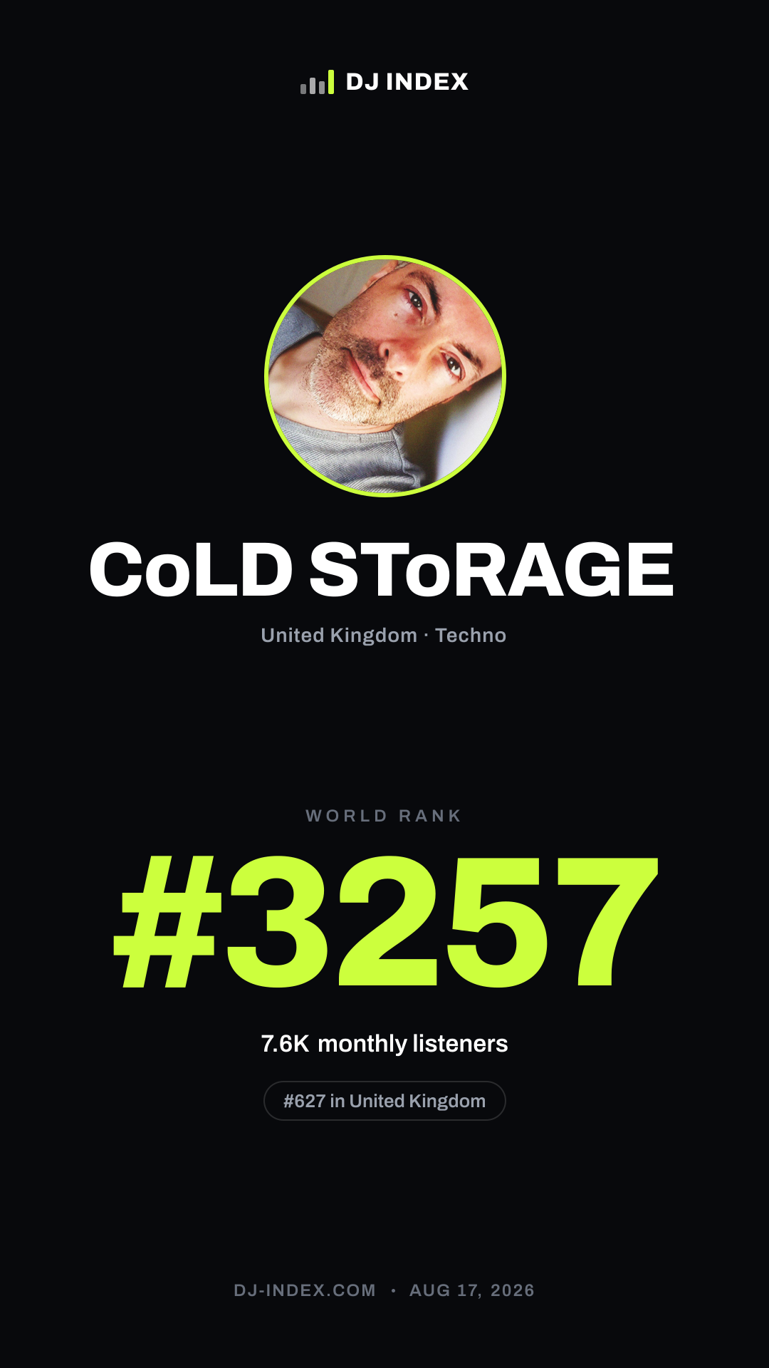 CoLD SToRAGE Story card preview