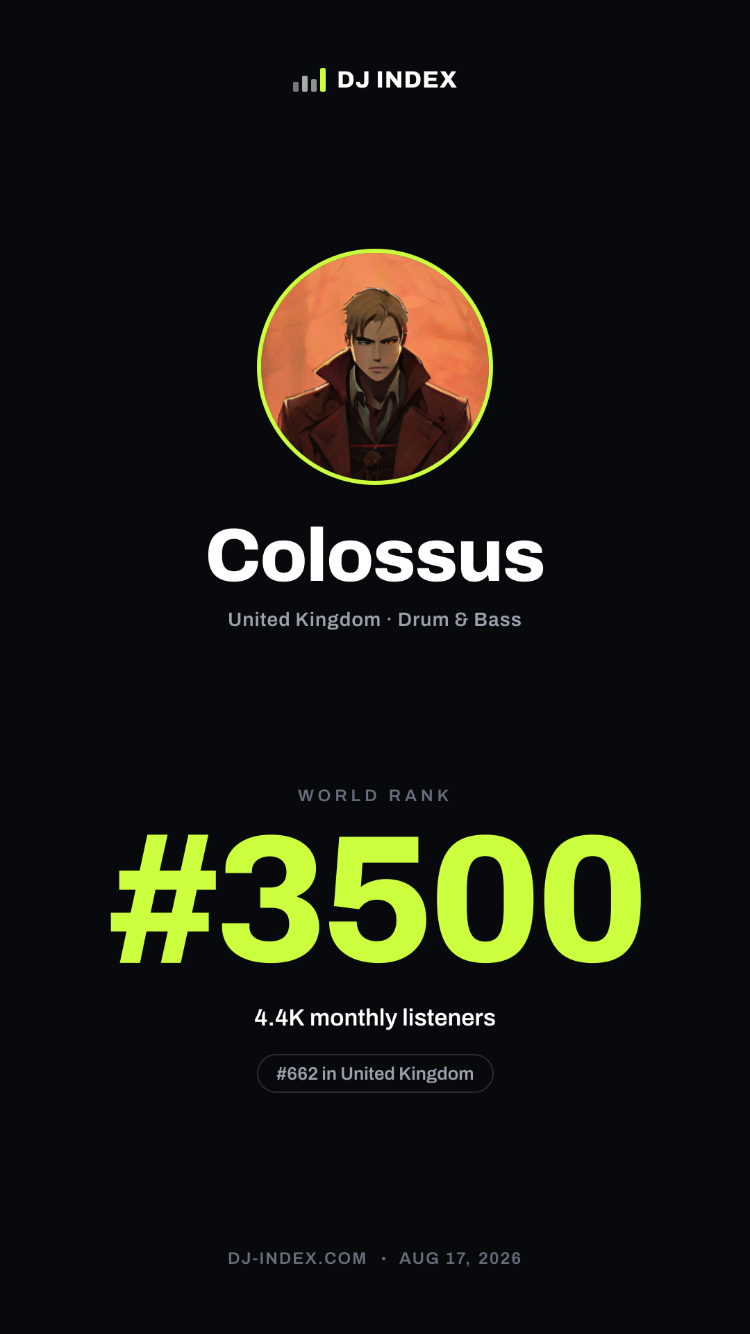 Colossus Story card preview