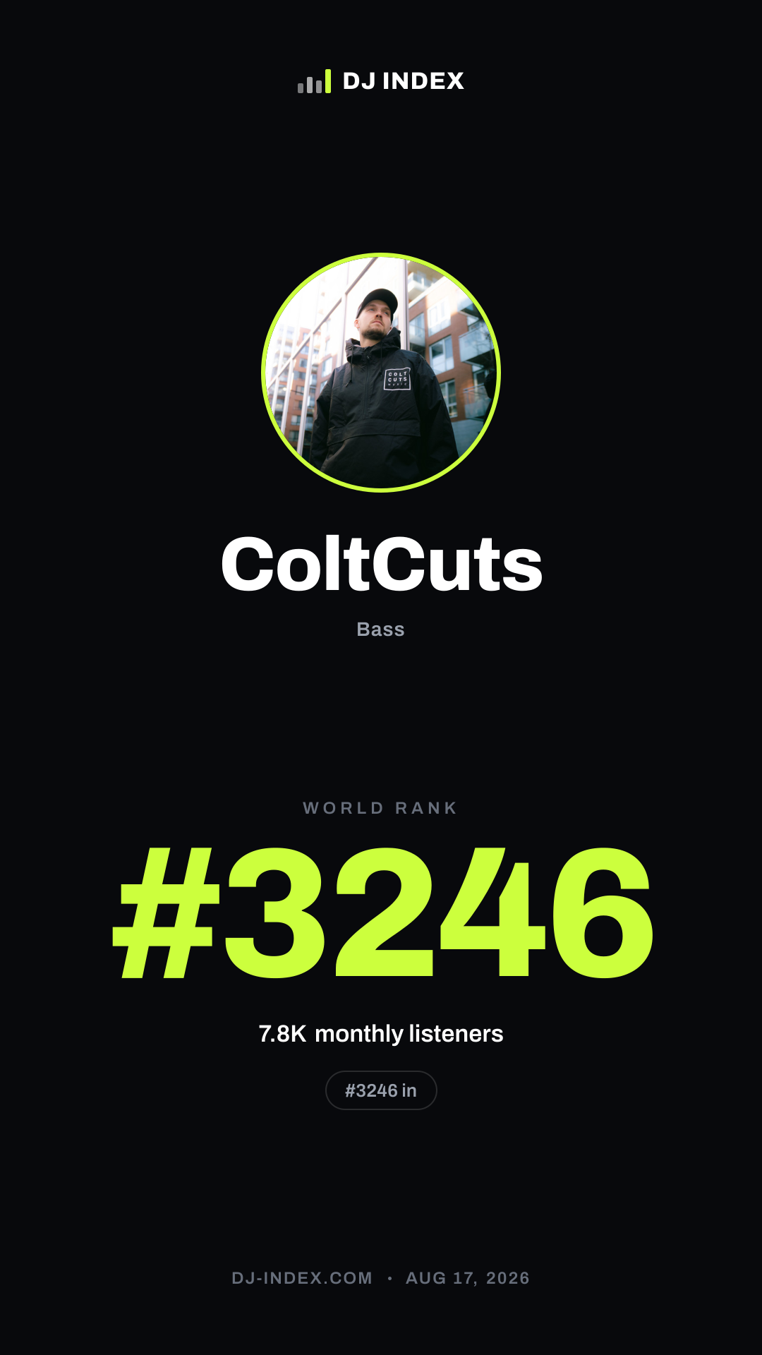 ColtCuts Story card preview