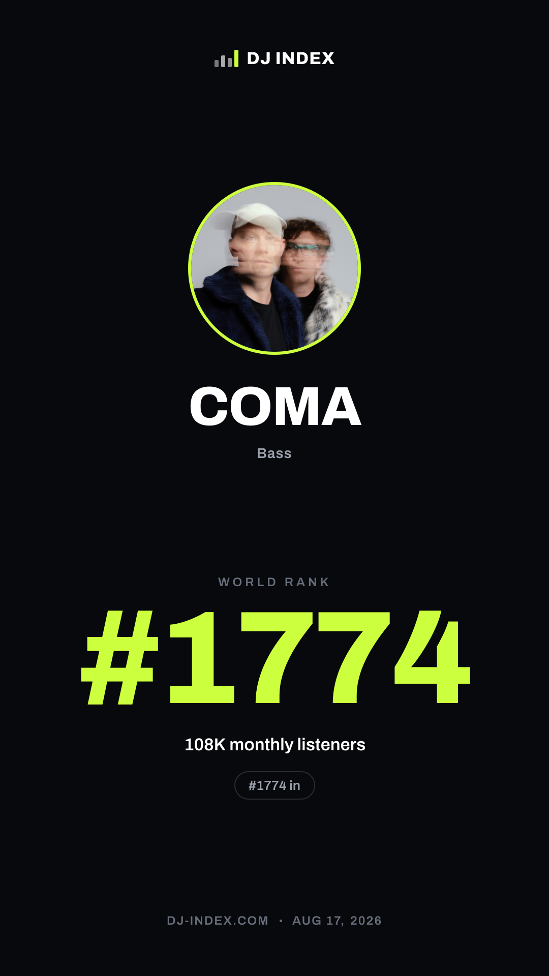 COMA Story card preview
