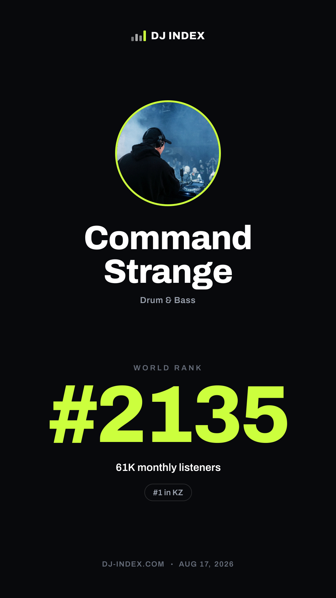 Command Strange Story card preview