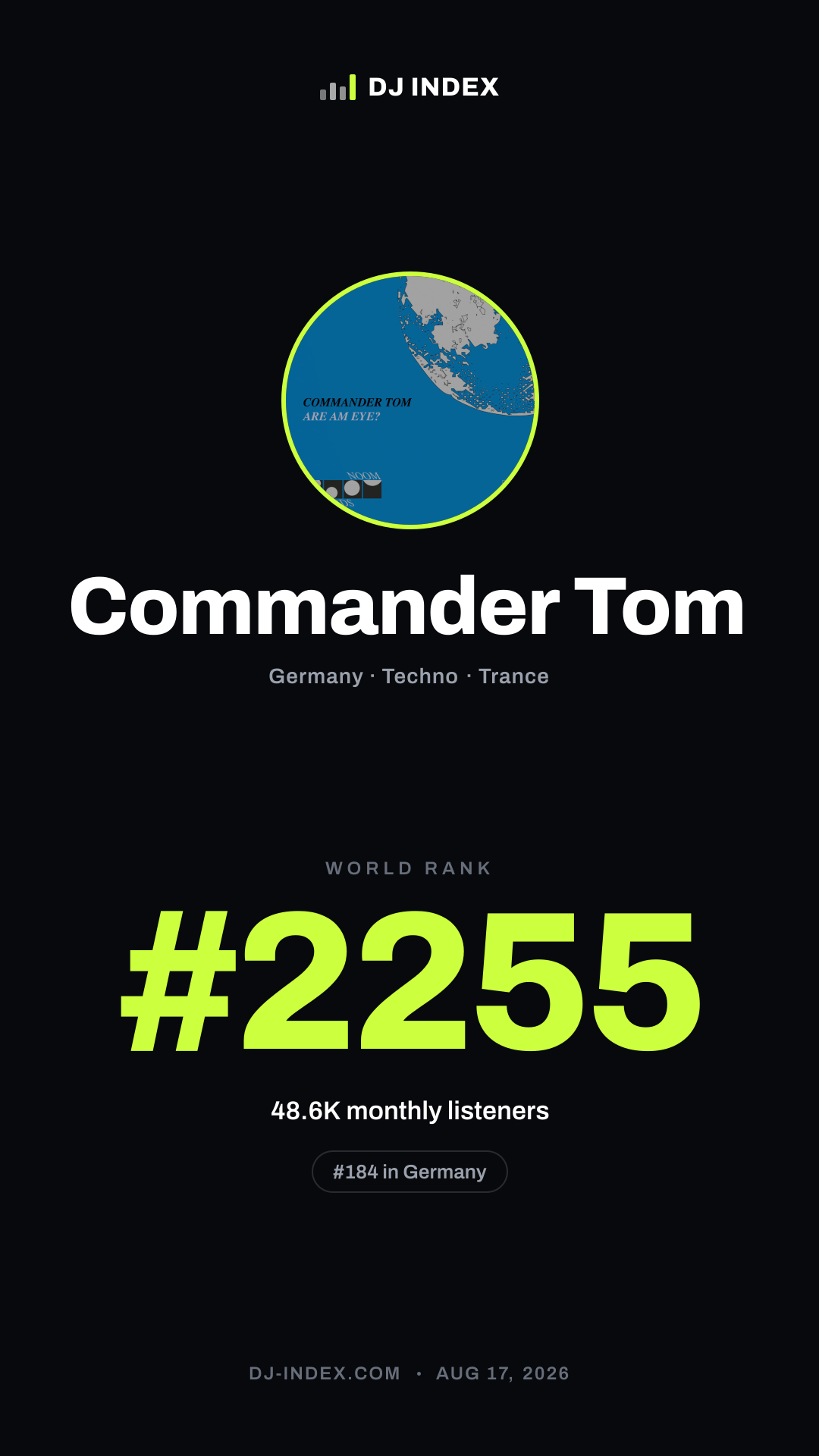 Commander Tom Story card preview