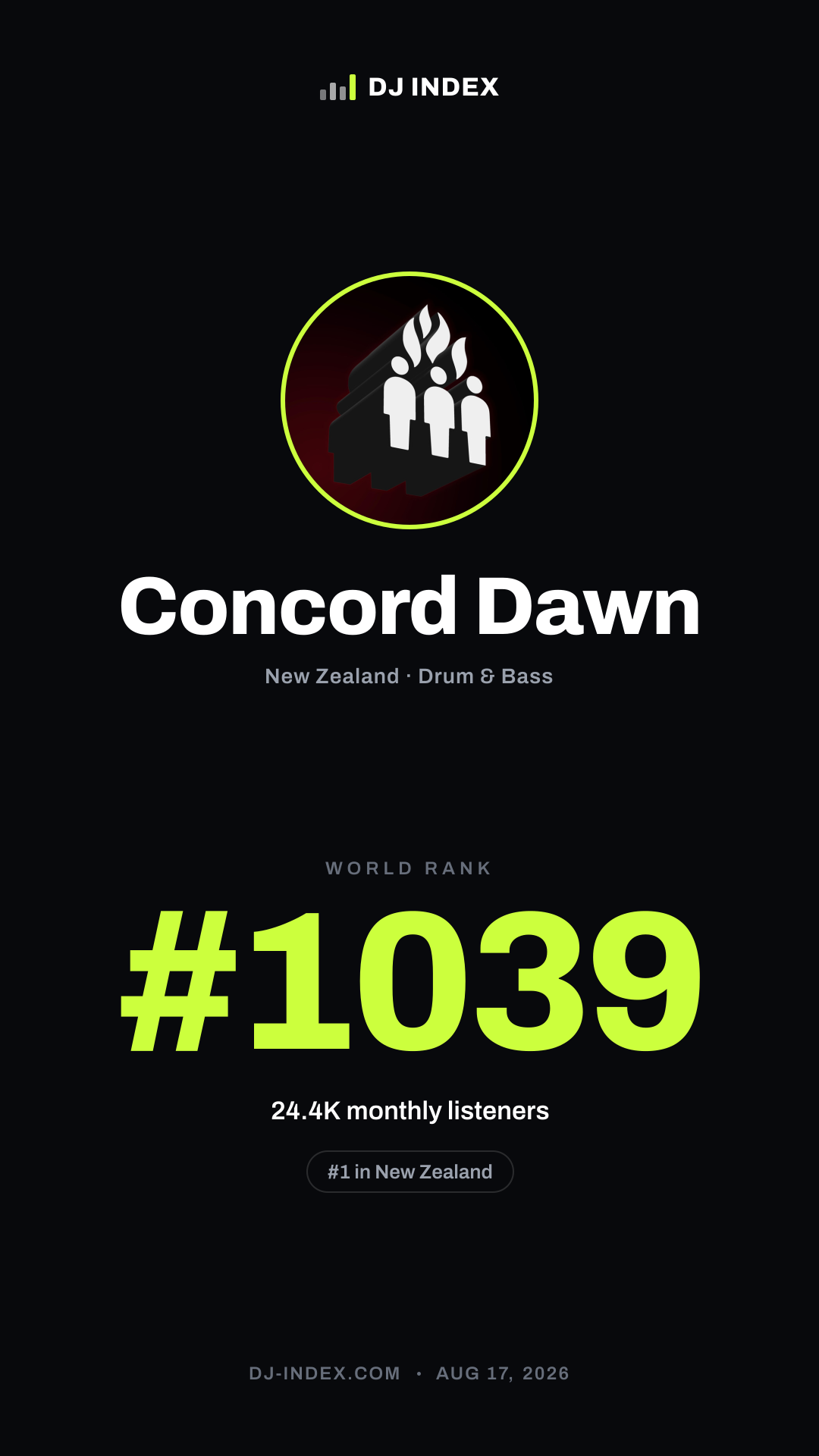 Concord Dawn Story card preview