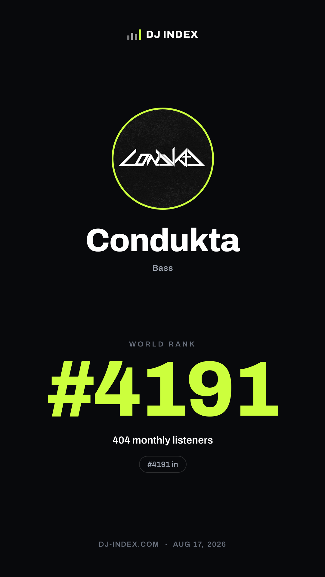 Condukta Story card preview