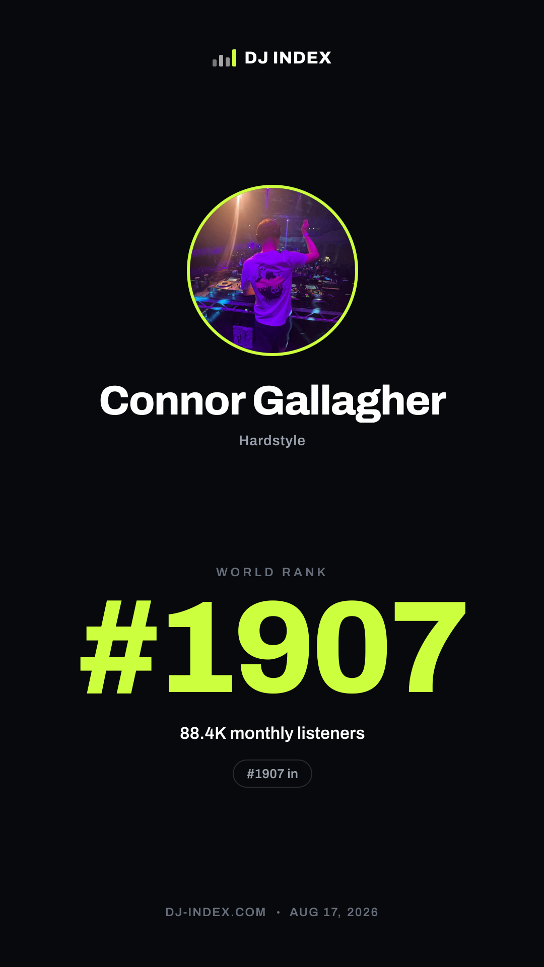 Connor Gallagher Story card preview