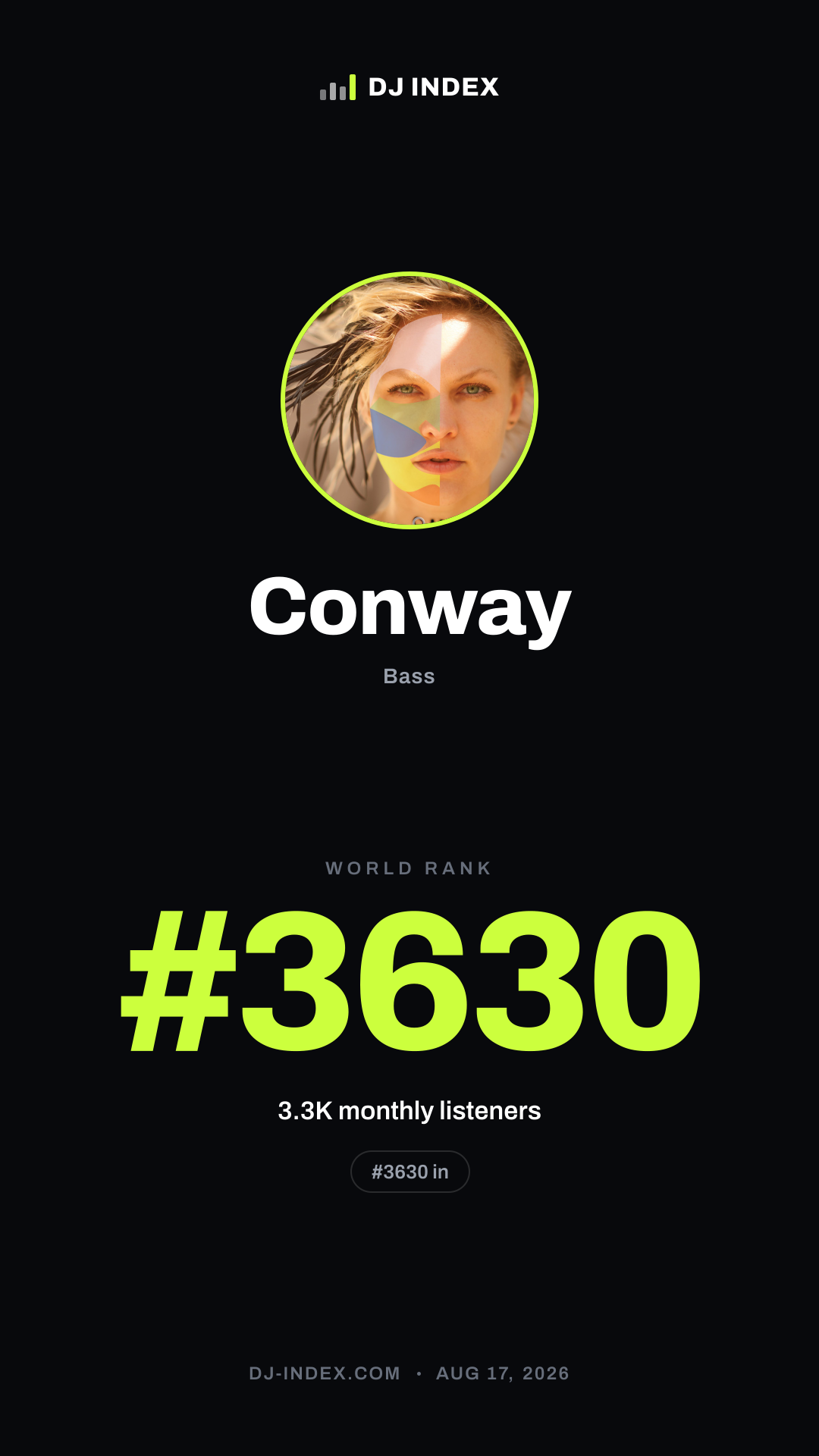 Conway Story card preview