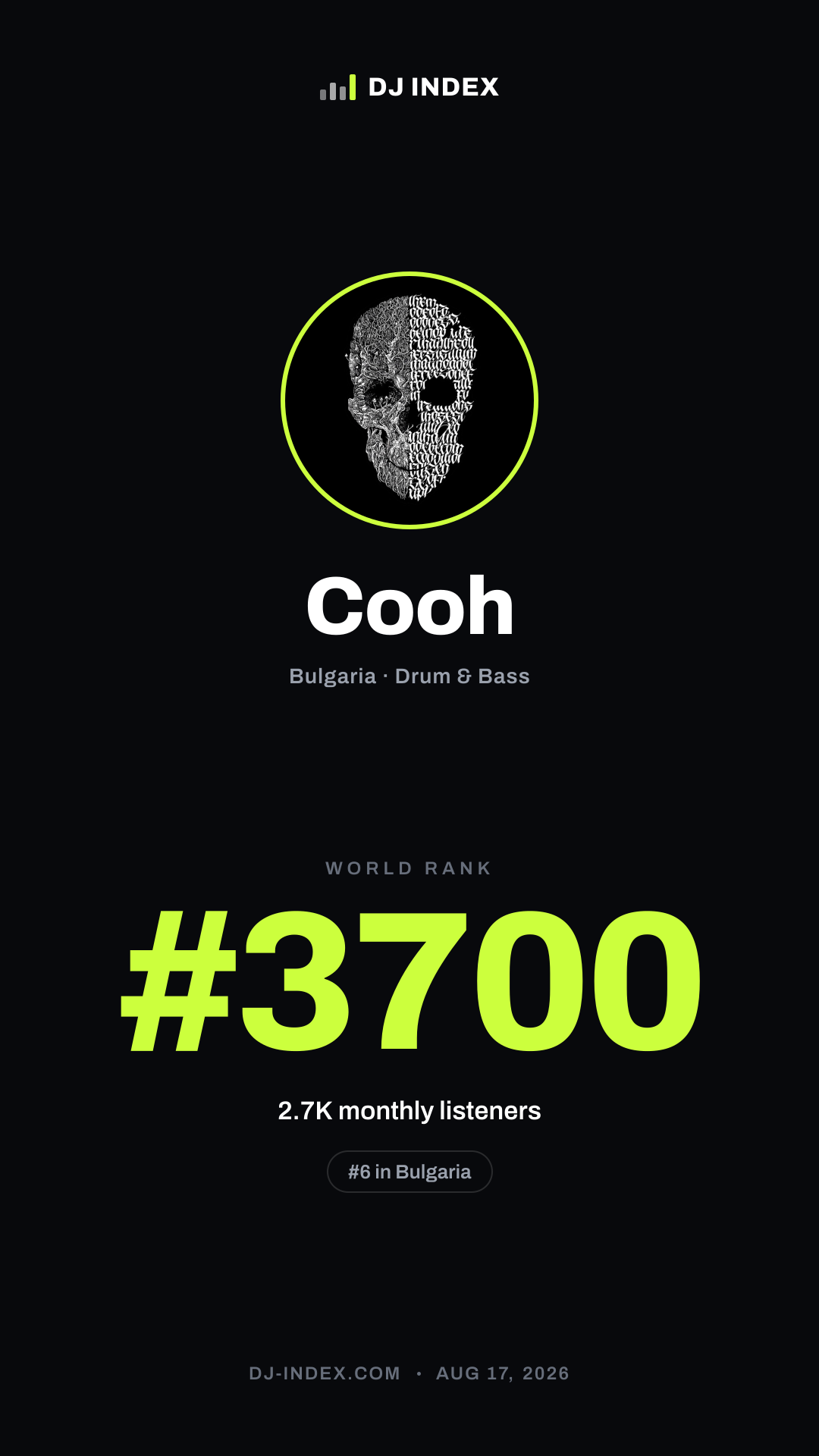 Cooh Story card preview