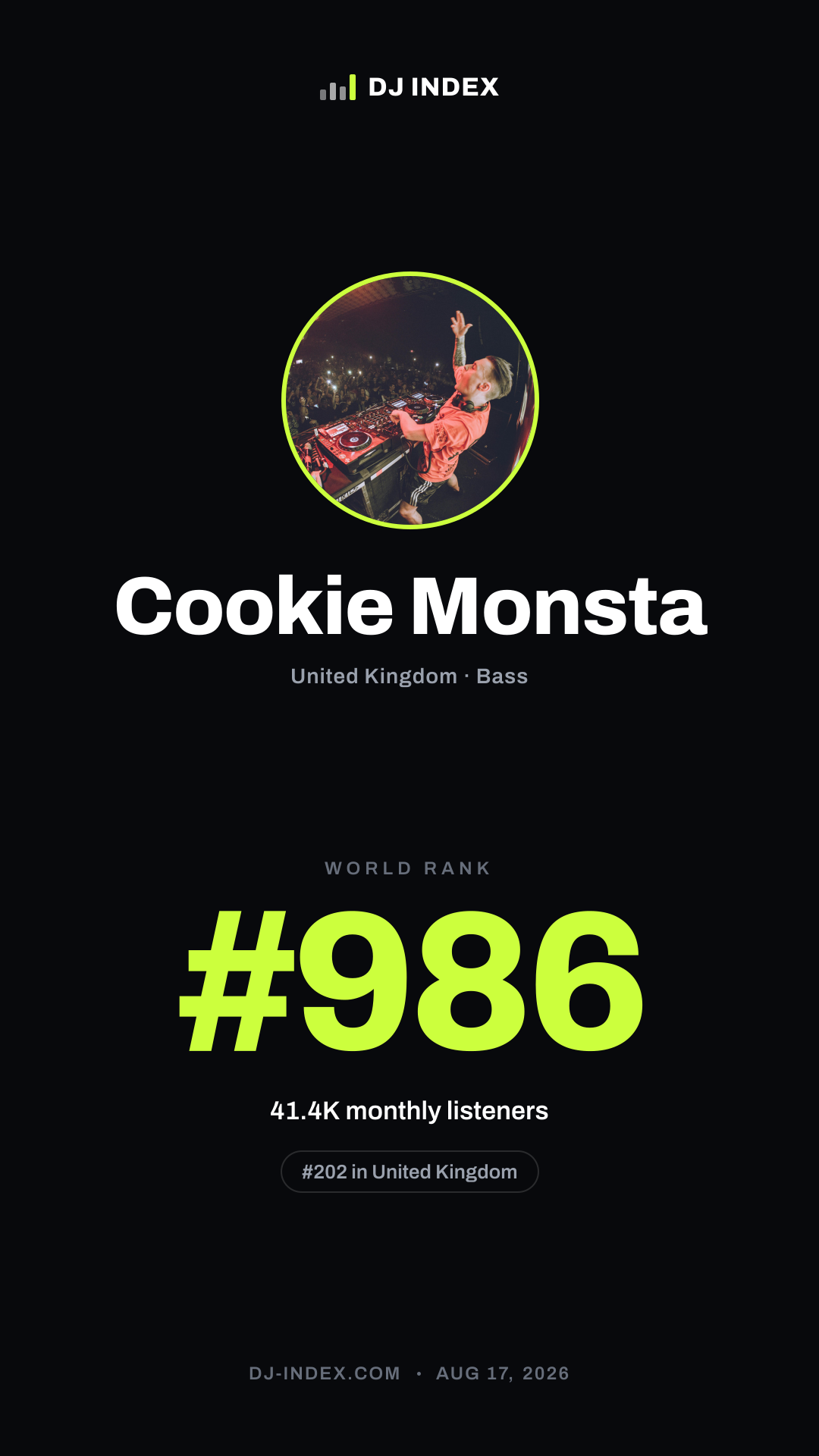 Cookie Monsta Story card preview