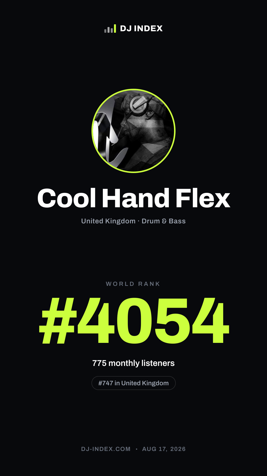 Cool Hand Flex Story card preview