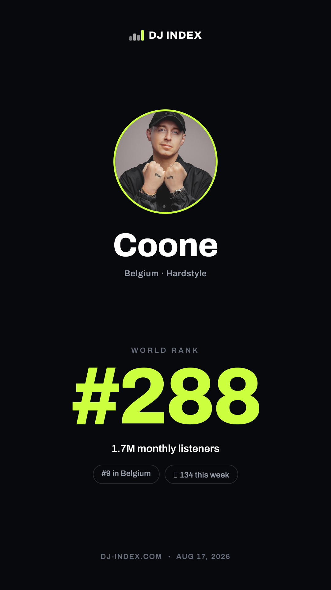 Coone Story card preview