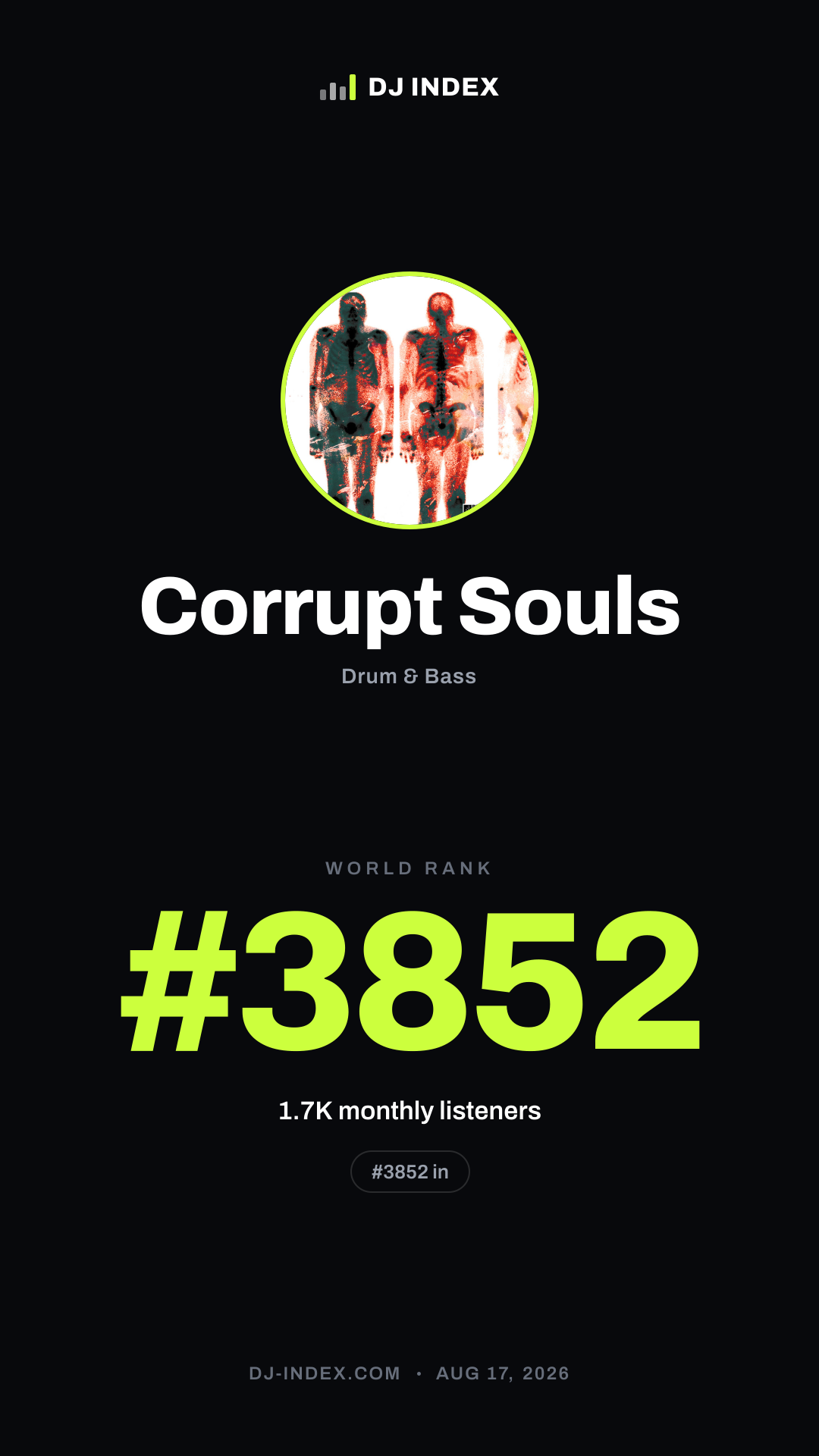 Corrupt Souls Story card preview