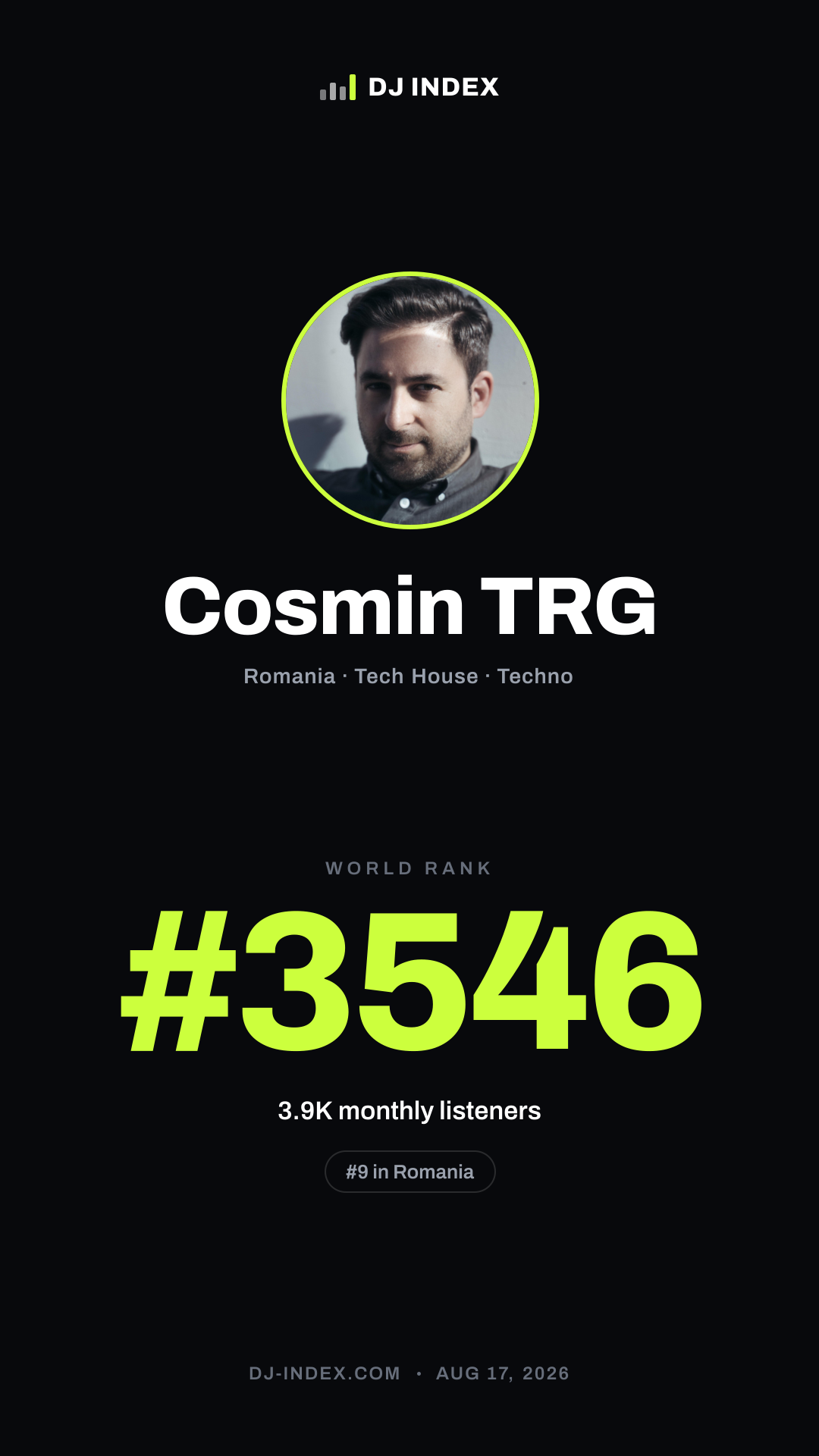 Cosmin TRG Story card preview