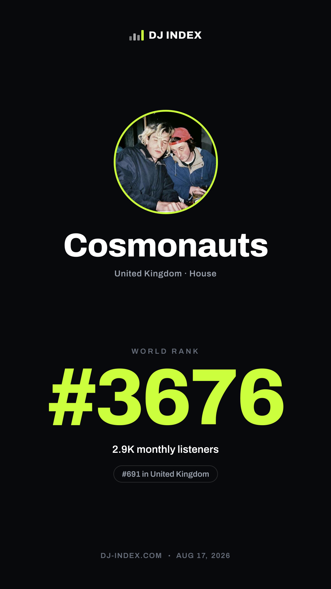 Cosmonauts Story card preview