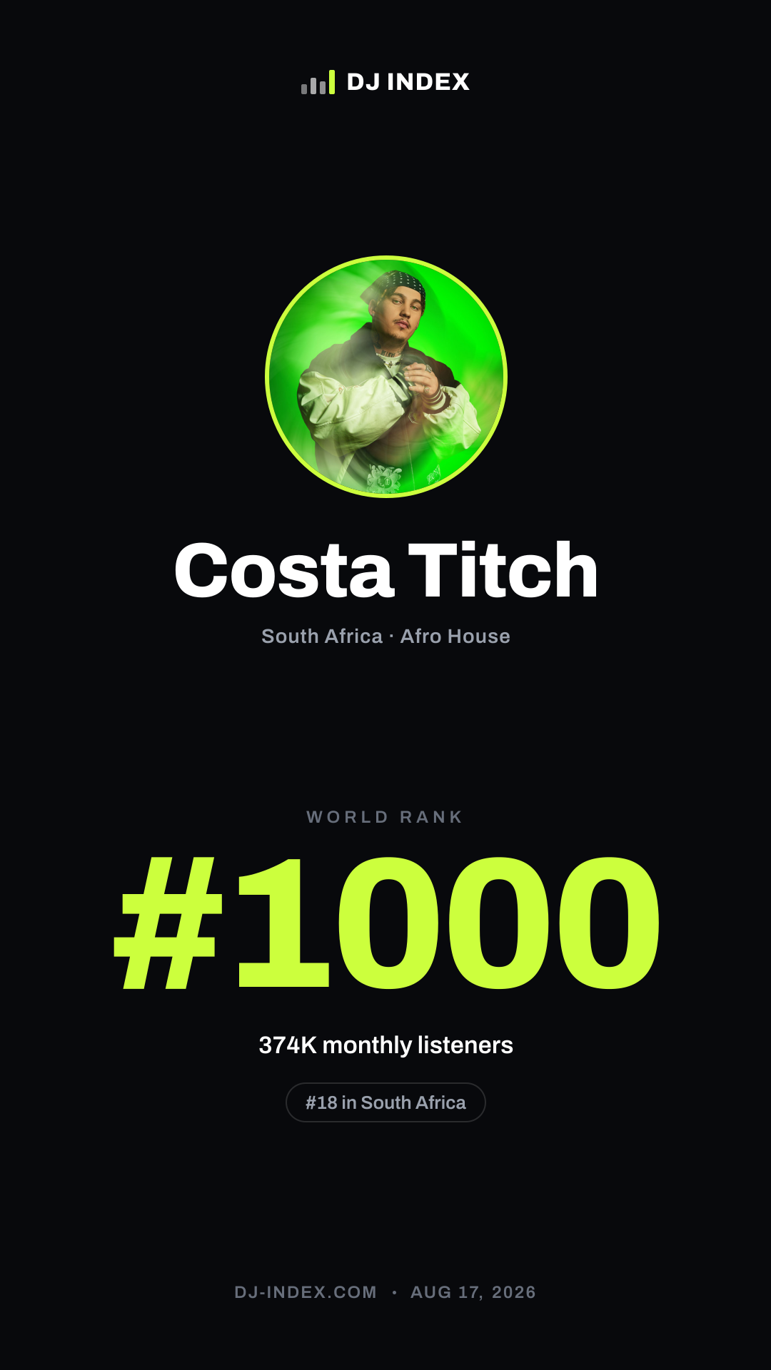 Costa Titch Story card preview