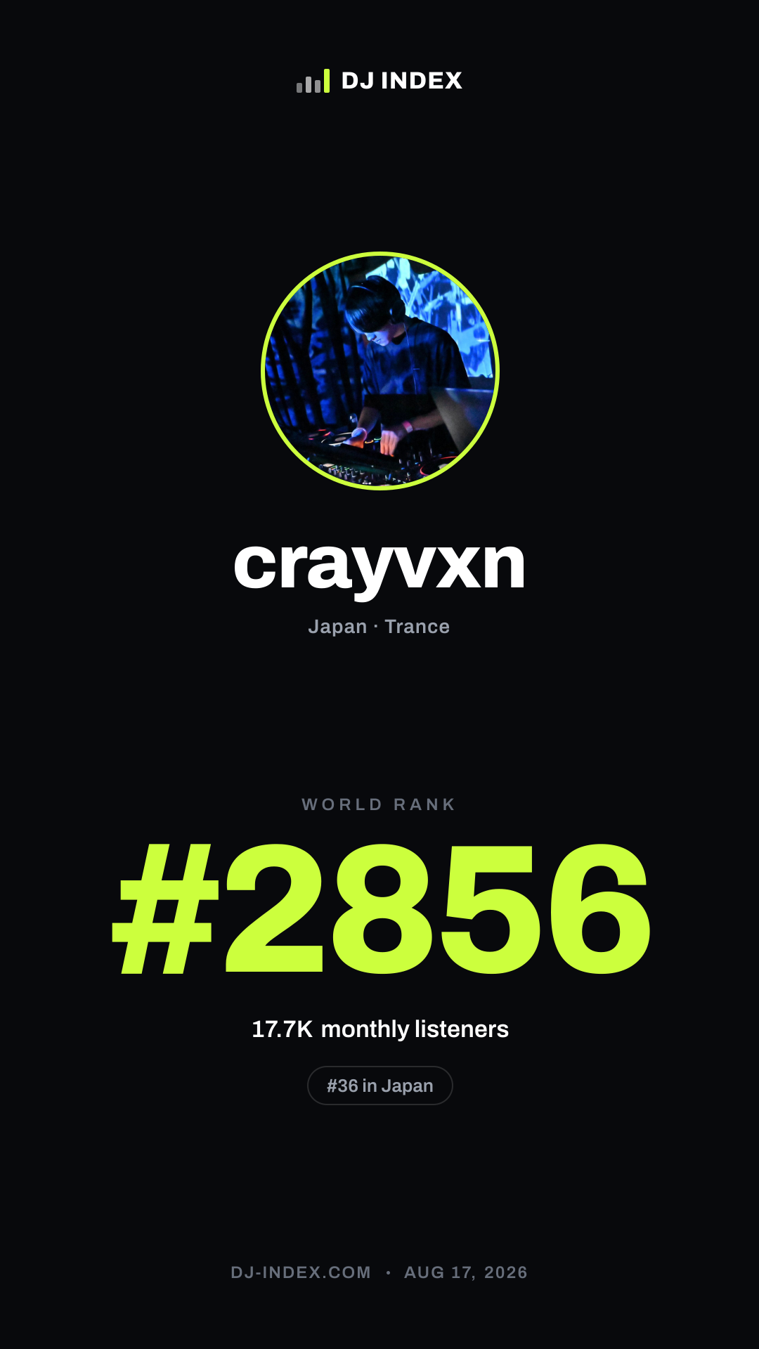 crayvxn Story card preview